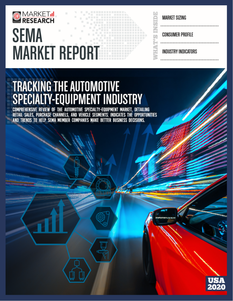 AUTOMOTIVE SPECIALTY EQUIPMENT MARKET EXPECTED TO REBOUND
